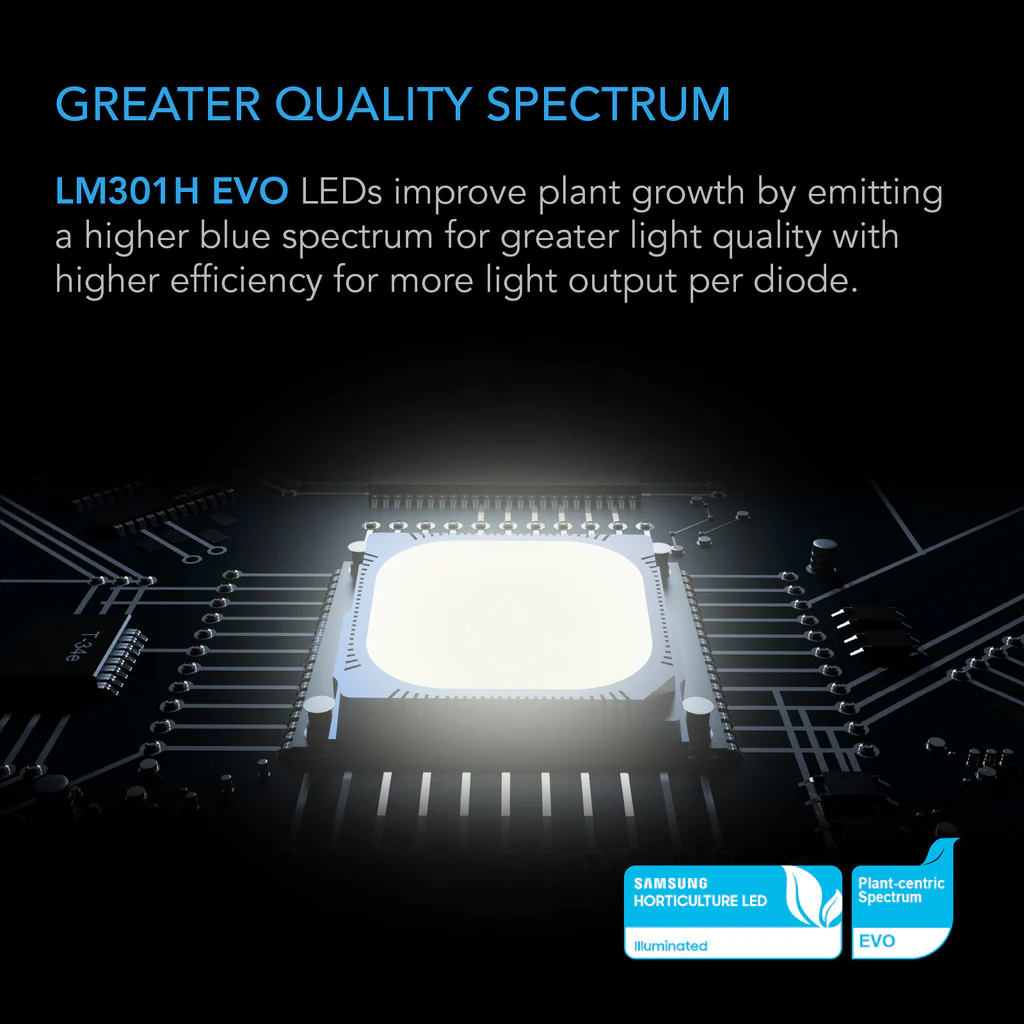 AC Infinity | IONFRAME EVO Series Full-Spectrum LED Grow Lights - Image 14