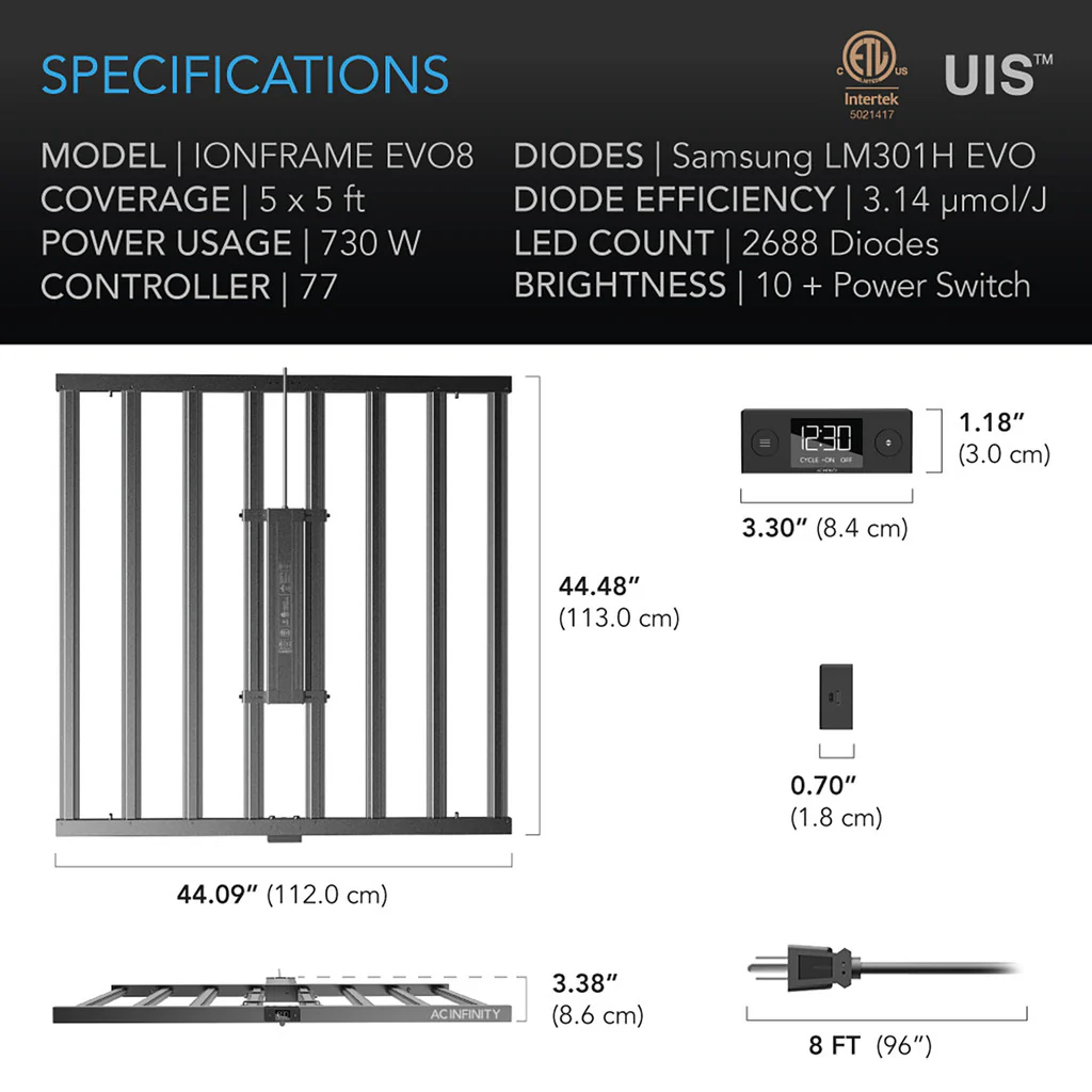 AC Infinity | IONFRAME EVO Series Full-Spectrum LED Grow Lights - Image 32