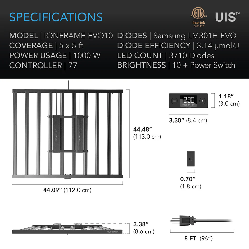 AC Infinity | IONFRAME EVO Series Full-Spectrum LED Grow Lights - Image 39
