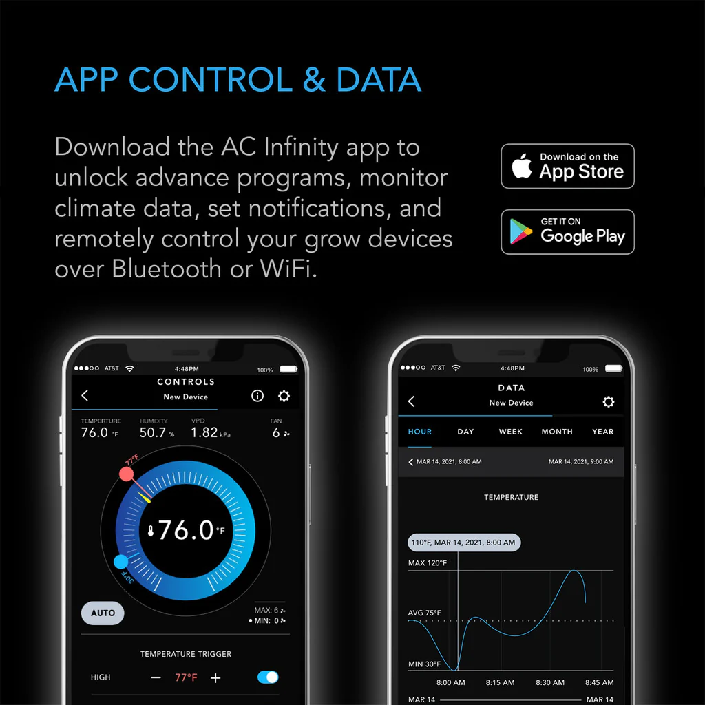AC Infinity | Smart UIS Controllers (69 Pro + AI+) - Image 13