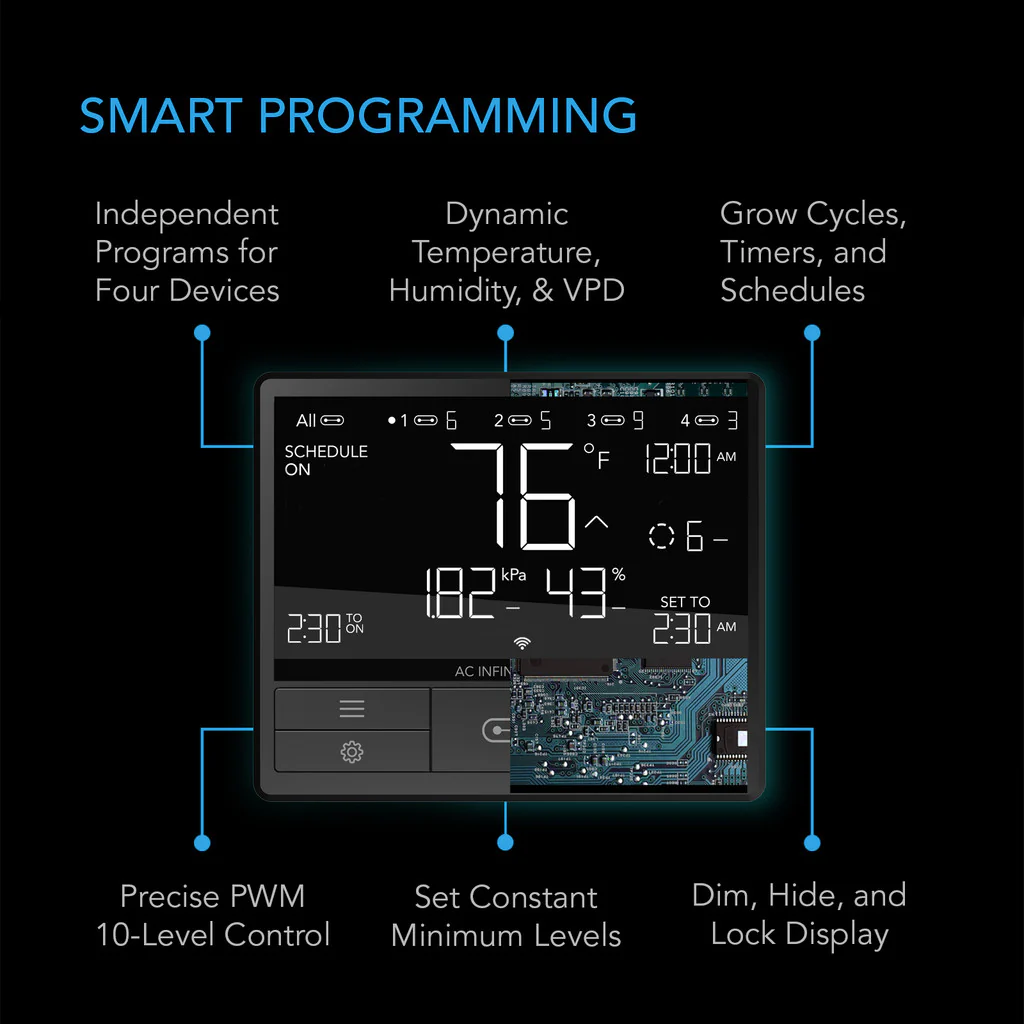 AC Infinity | Smart UIS Controllers (69 Pro + AI+) - Image 6