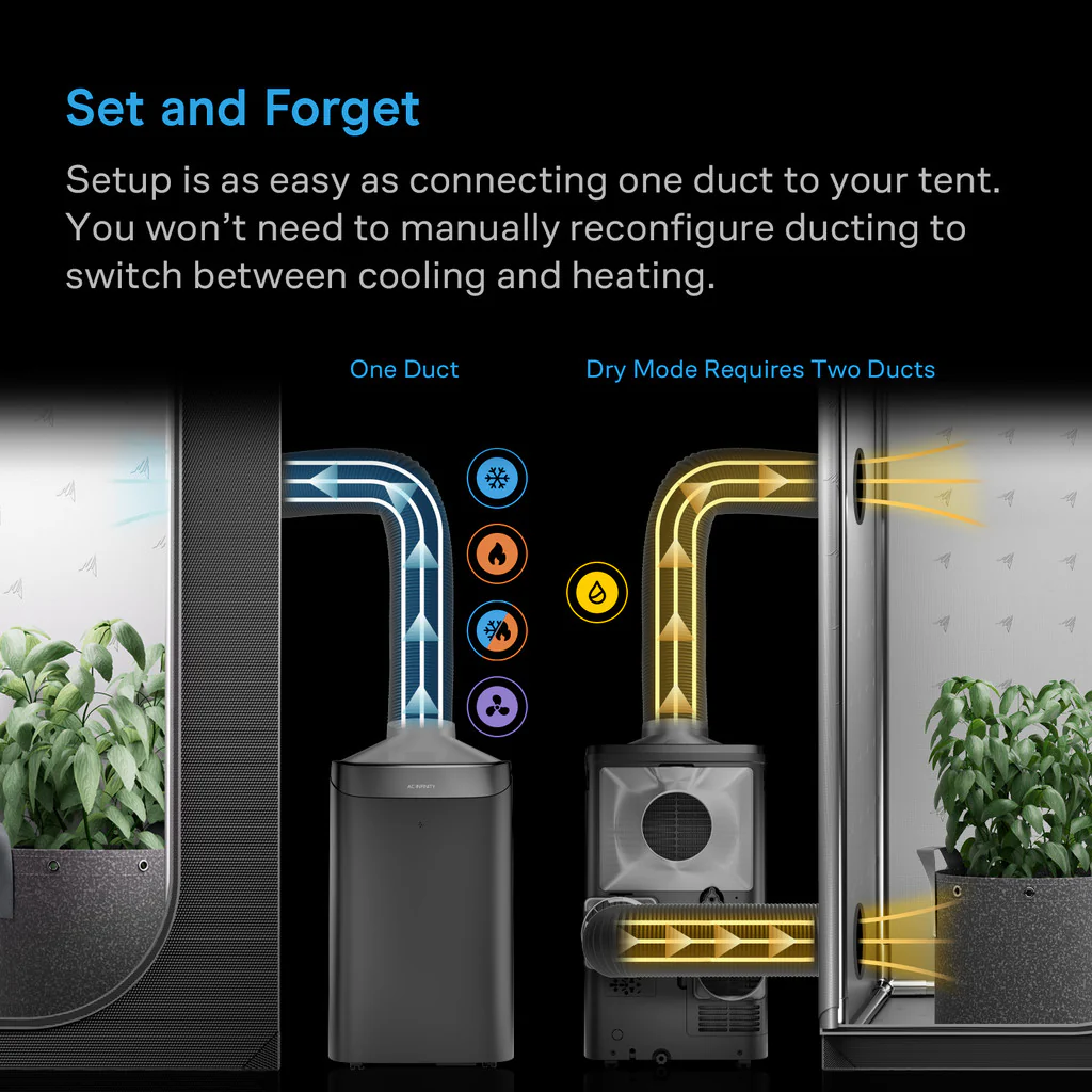 AC Infinity I TERRAFORM Series - Professional All-In-One Climate Control A/C - One-Duct Auto Switching - Image 3