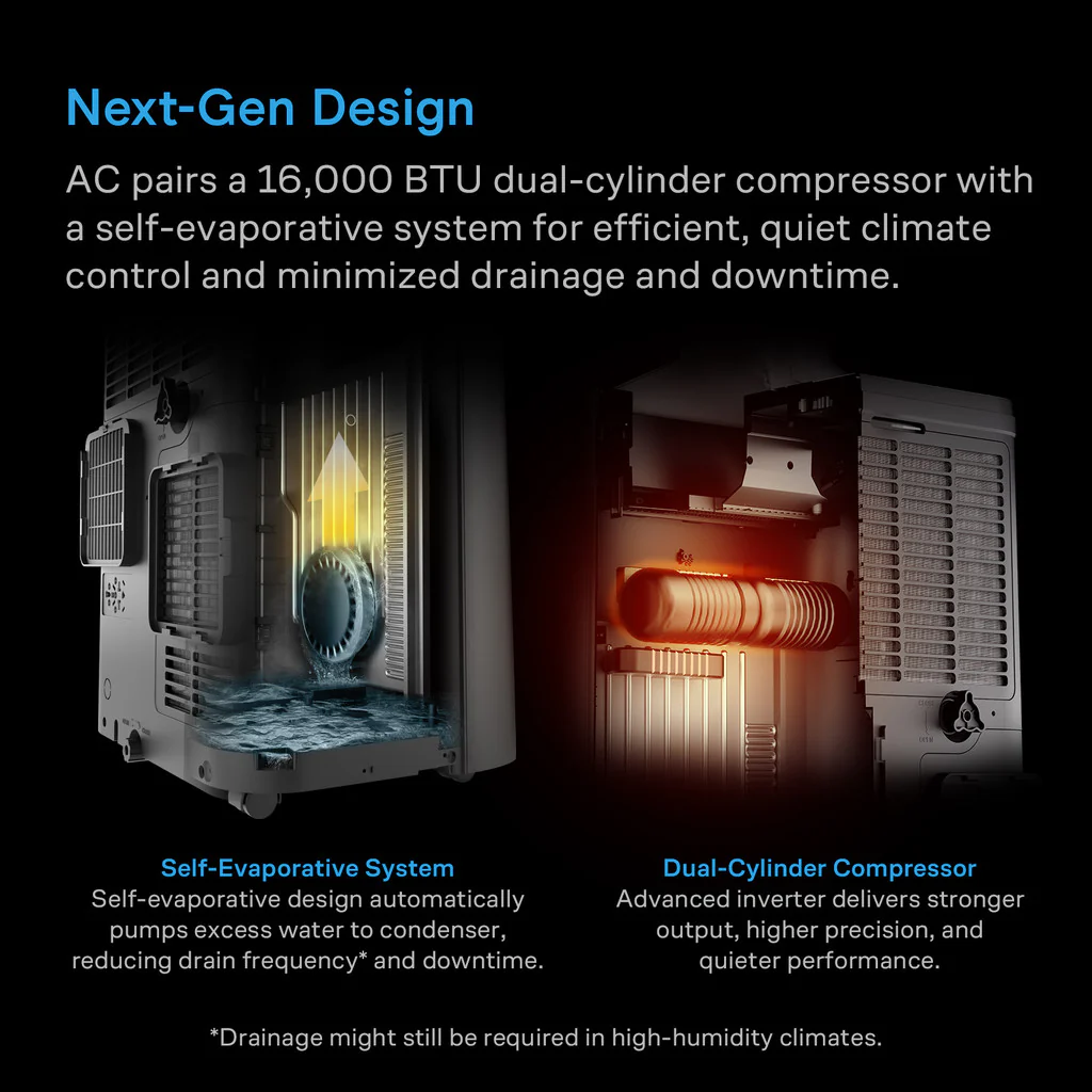 AC Infinity I TERRAFORM Series - Professional All-In-One Climate Control A/C - One-Duct Auto Switching - Image 9