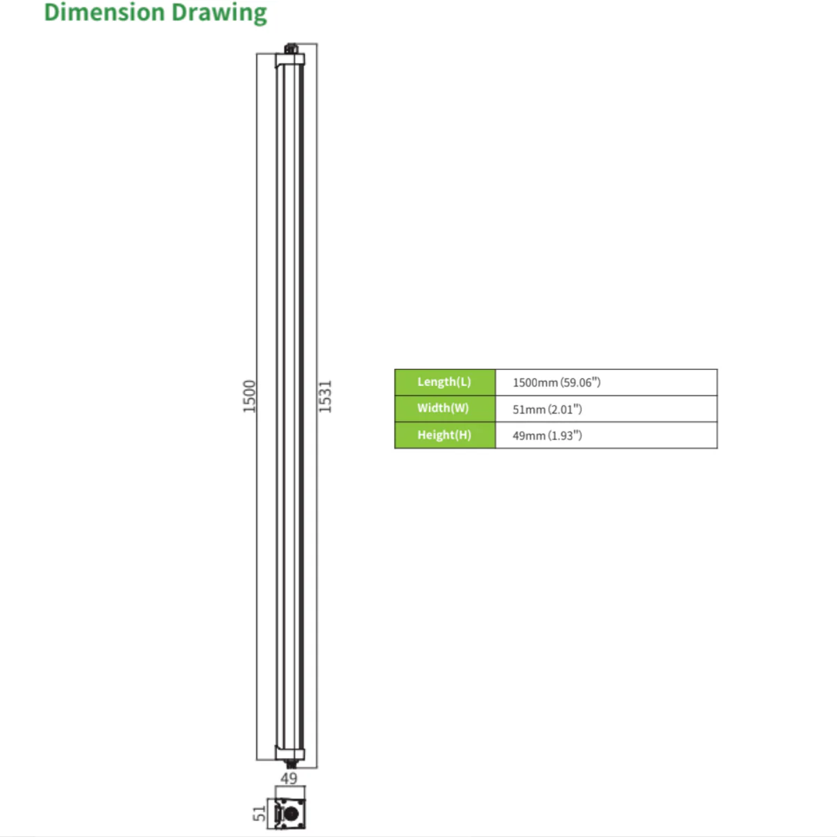 Astrica | 45W LED Indoor Grow Light F3 Spectrum - Image 4