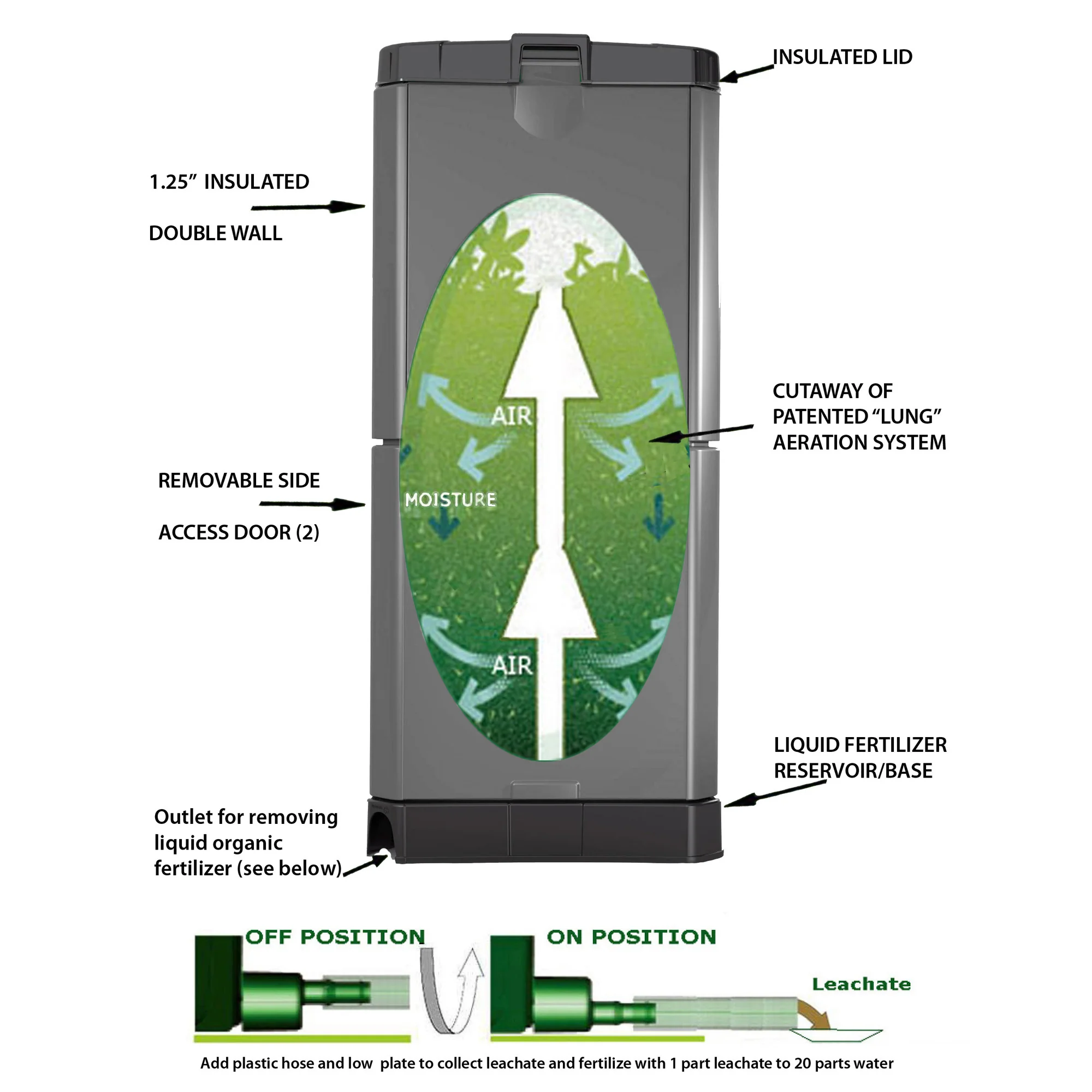 Aerobin | Hot Composting Bin - No Turning - Image 4