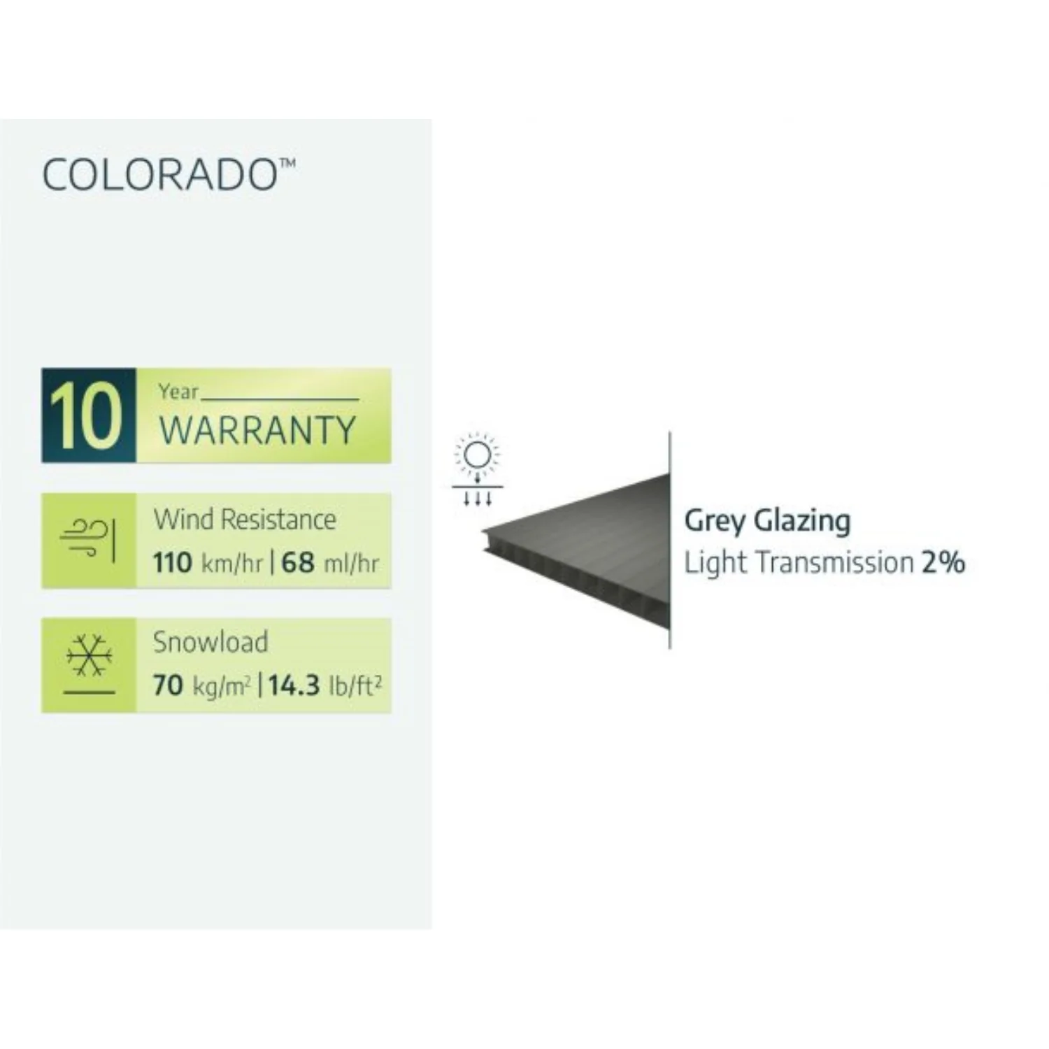 Palram - Canopia | Colorado Carport Kit - Grey Structure - Image 11